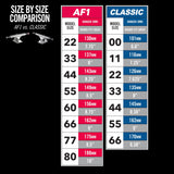 Ace x Passport - AF1 Limited Hollow